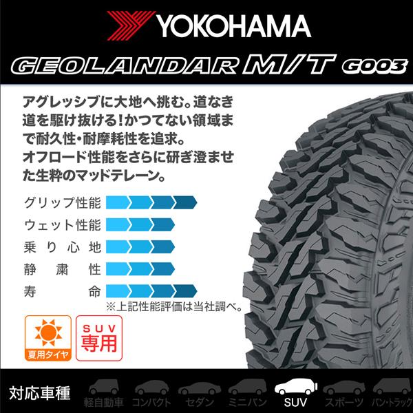 サーフ プラド ハイラックス GUN125 タコマ 純正フェンダー対応 新品 17インチ タイヤホイールセット 17x9J pcd139.7 6穴 YOKOHAMA MT 265/65R17 オフロード｜haouwheelsstore｜08