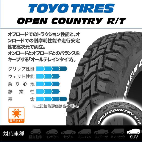 GUN125 ハイラックス サーフ プラド 新品 17インチ タイヤホイールセット pcd139.7 6穴 TOYO OPEN COUNTRY R/T 265/65R17 純正車高装着可 車検対応｜haouwheelsstore｜11