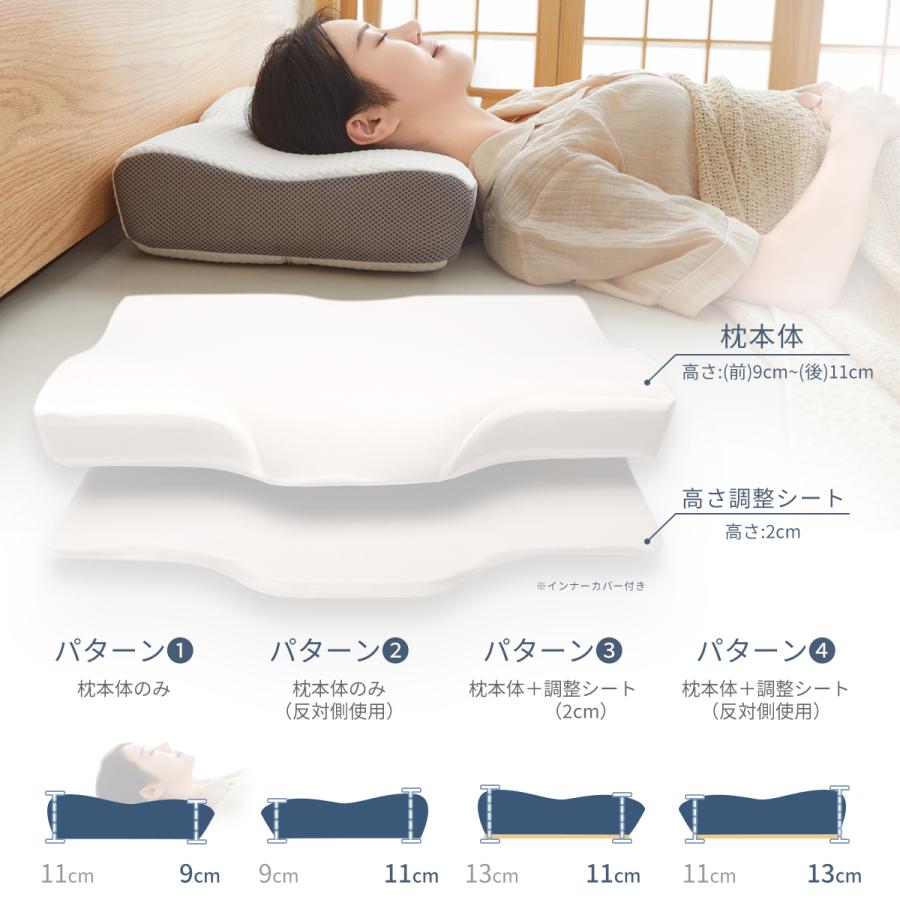 枕 まくら 肩こり 快眠枕 整体枕 ストレートネック 頸椎安定型 枕 まくら 肩こり 快眠枕 整体枕 ストレートネック 頸椎安定型