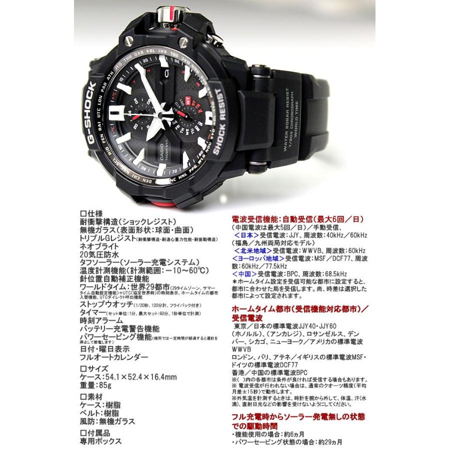 CASIO G-SHOCK 腕時計 電波 ソーラー カシオ 時計 GW-A1000-1A