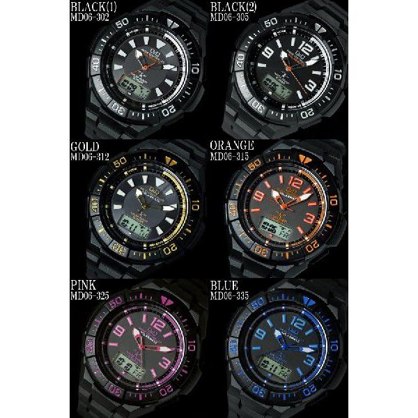 CITIZEN（シチズン） 電波 ソーラー 電波ソーラー 腕時計 メンズ