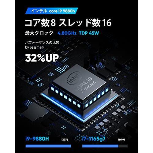 新作マット・カーペット TOPGRO ゲーミングPC ミニpc NVIDIA GTX1650搭載 第9世代 Core i9-9880H (8コア/16Threads 最大4.8GHz) メモリ DDR4 32GB/1TB NVMe SSD WiFi 【SKC2580264228】(91123円)