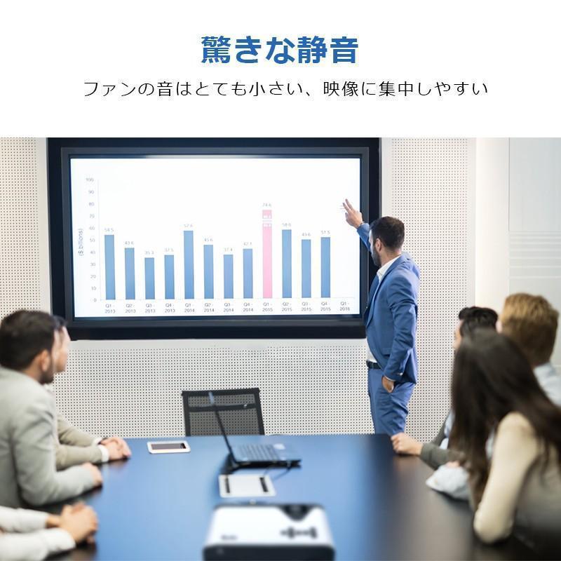 赤字覚悟!プロジェクター 小型 家庭用 4500ルーメン スマホ 赤字覚悟!プロジェクター 小型 家庭用 4500ルーメン スマホ