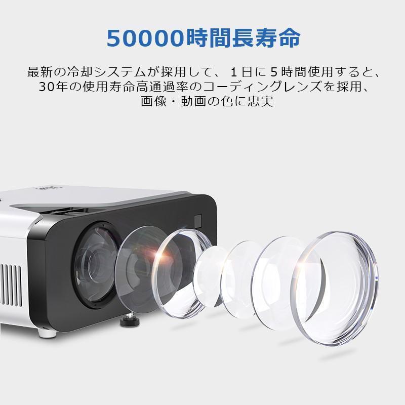 赤字覚悟!プロジェクター 小型 家庭用 4500ルーメン スマホ 赤字覚悟!プロジェクター 小型 家庭用 4500ルーメン スマホ