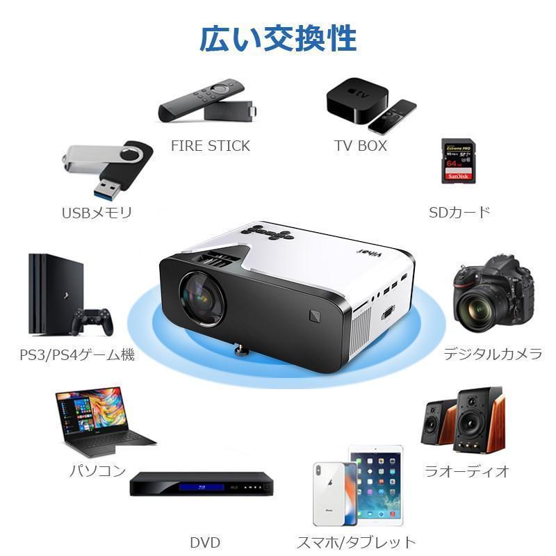 赤字覚悟!プロジェクター 小型 家庭用 4500ルーメン スマホ 赤字覚悟!プロジェクター 小型 家庭用 4500ルーメン スマホ