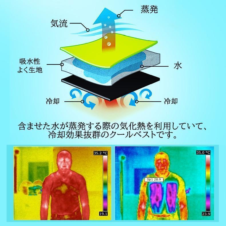 ハイパークール冷却ベスト 涼しい顔して酷暑を乗り切れ！ – posidrive