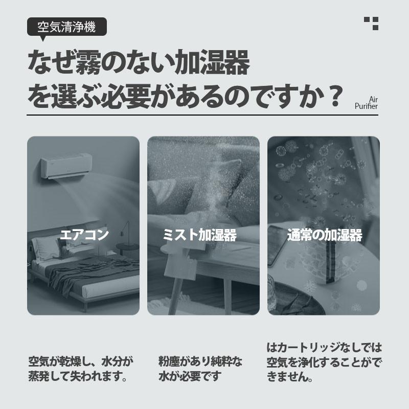 当店人気!加湿器 スチーム式 大容量 空気清浄機 業務用 家庭用 当店人気!加湿器 スチーム式 大容量 空気清浄機 業務用 家庭用