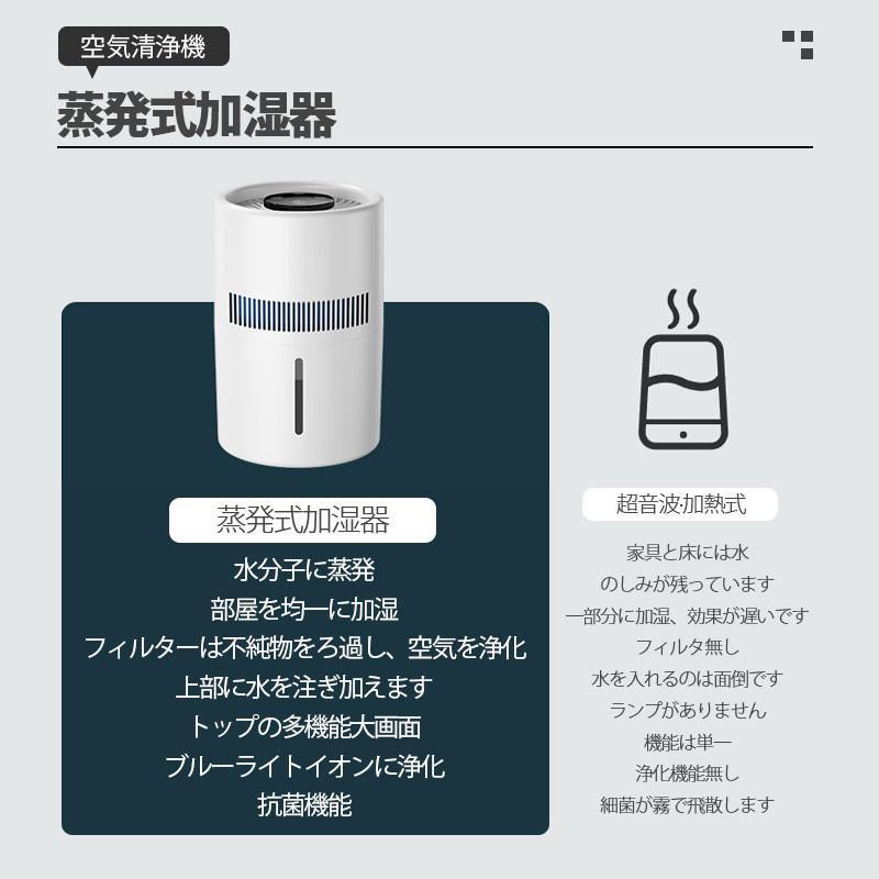 当店人気!加湿器 スチーム式 大容量 空気清浄機 業務用 家庭用 当店人気!加湿器 スチーム式 大容量 空気清浄機 業務用 家庭用