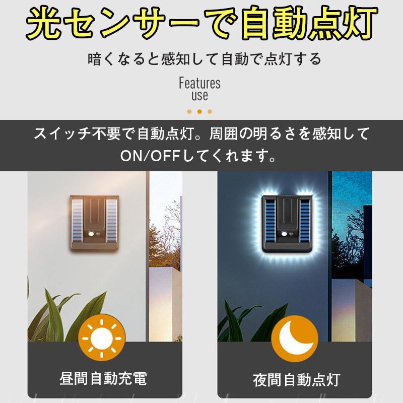 赤字覚悟!センサーライト 屋外 led ソーラーライト ウォール