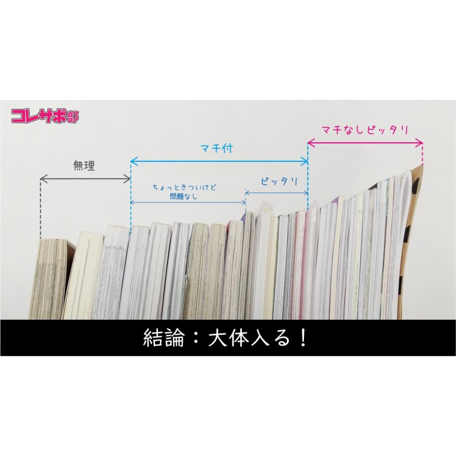 お徳用 コレサポ 同人誌カバー Ppブックカバー 薄い本用 B5 マチ付き Clsp005 ハピラwebショップ 通販 Yahoo ショッピング