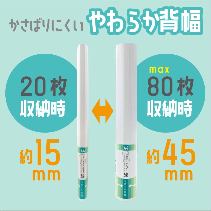 A4クリアホルダーコレクションファイル 大容量 40ポケット 最大80枚収納 かさばりにくいやわらか背幅 ホワイト クリアファイル収納 推し活 PF007 | ブランド登録なし | 03