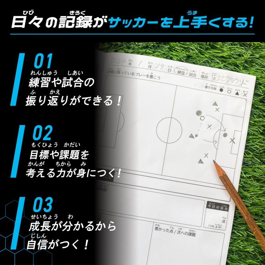 SPOLUS 耐水サッカーノート A5 24P 5冊 雨の日やグラウンドでも使える耐水紙使用 JFA公認指導者ライセンス所持者監修 ハピラ SPLS01 | ブランド登録なし | 02