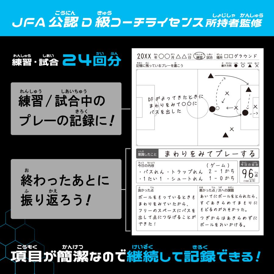 SPOLUS 耐水サッカーノート A5 24P 5冊 雨の日やグラウンドでも使える耐水紙使用 JFA公認指導者ライセンス所持者監修 ハピラ SPLS01 | ブランド登録なし | 03
