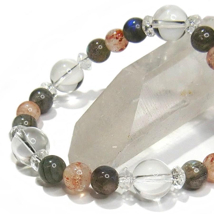 パワーストーンブレスレット ラブラドライト＆サンストーン【 送料無料】 |  | 05