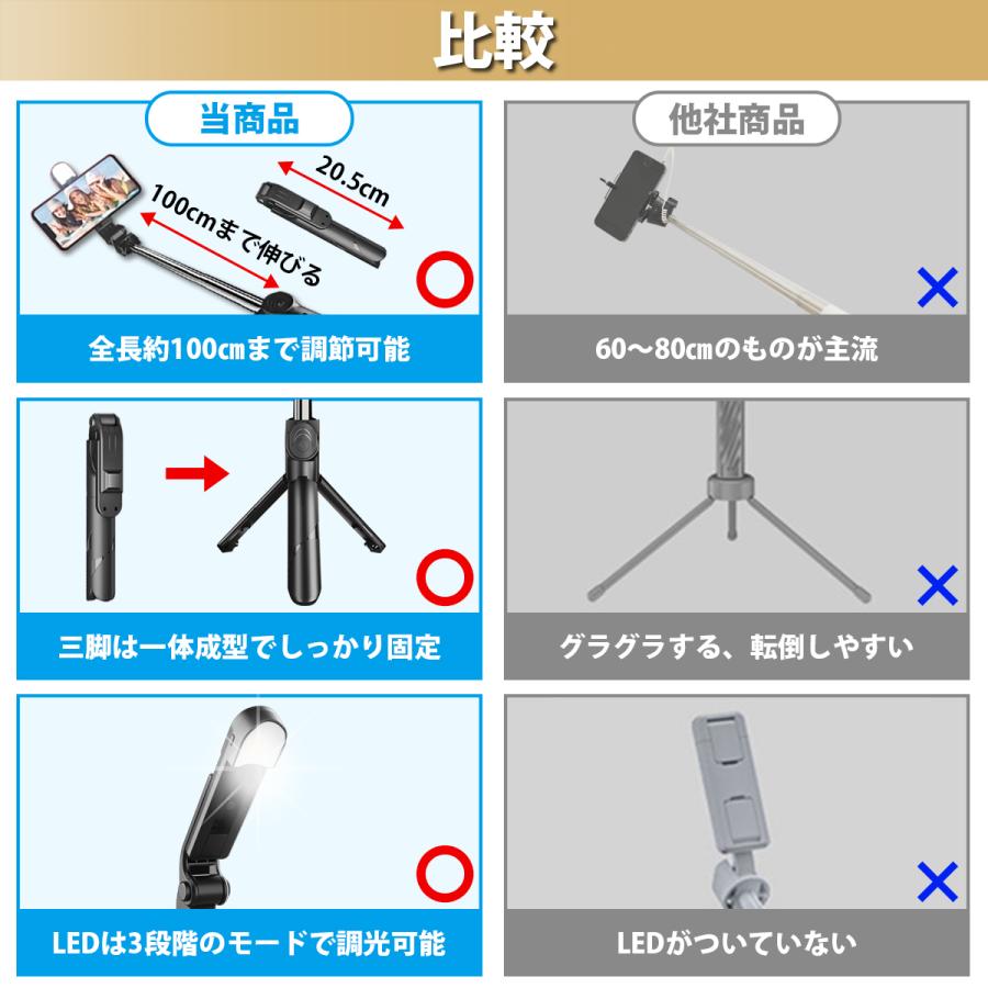 自撮り棒 三脚 iPhone Bluetooth 長い セルカ棒 LED リモコン付き 自撮り Android ワイヤレス |  | 04