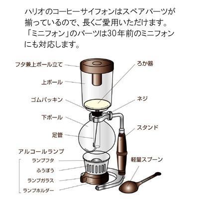 ハリオ アルコールランプ用風防 ふうぼうM | HARIO | 01