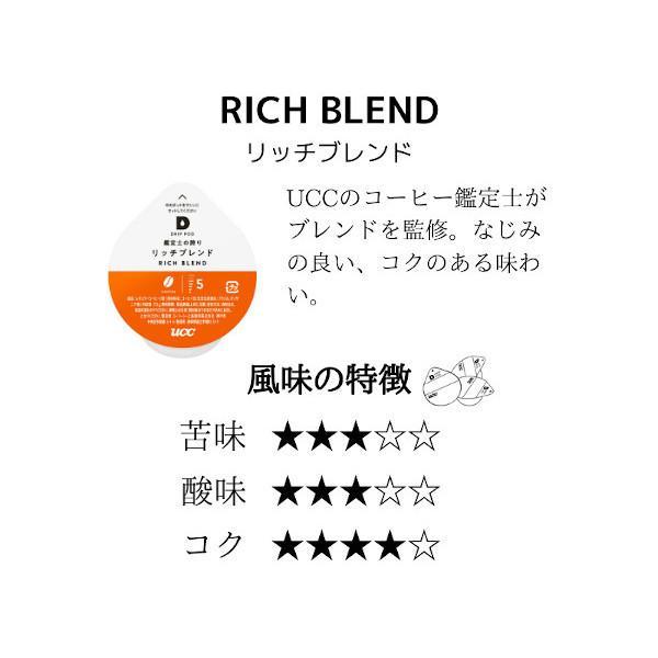 DRIPPOD 鑑定士の誇りリッチブレンド（12P） | ドリップポッド | 01