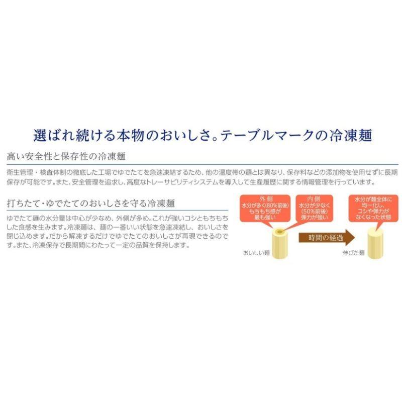 テーブルマーク 麺始め 讃岐うどん 250×5個  冷凍　爆買 | テーブルマーク | 01