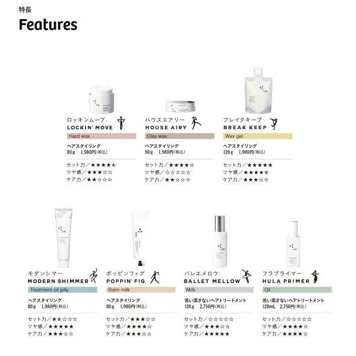 まとめ買い】6個 アリミノ ダンスデザインチューナー ポッピンフィグ