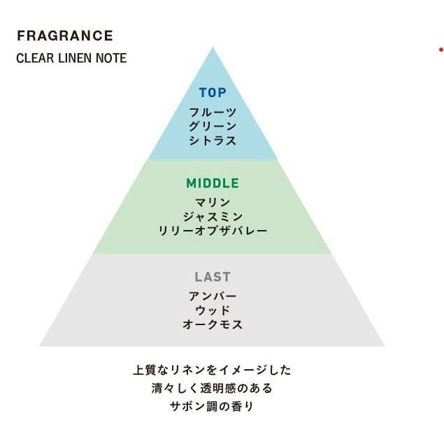 まとめ買い】6個 アリミノ ダンスデザインチューナー ポッピンフィグ