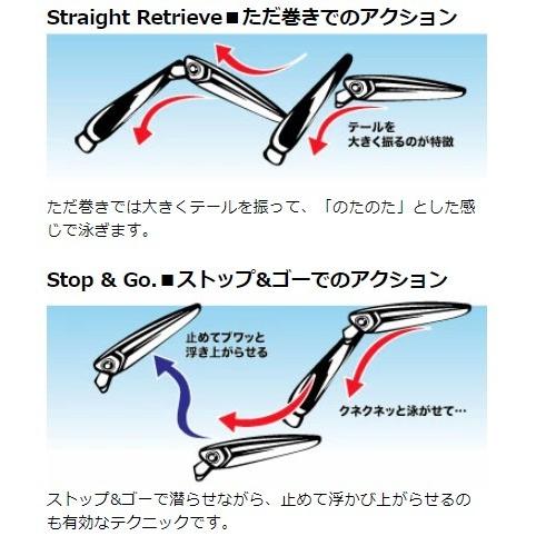 ラッキークラフト クラシカルミノー｜hapinetangler｜06