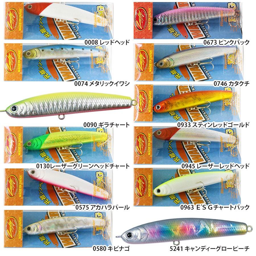 ラッキークラフト ワンダー80 1 定番カラー 0195 ハピネットアングラー 通販 Yahoo ショッピング