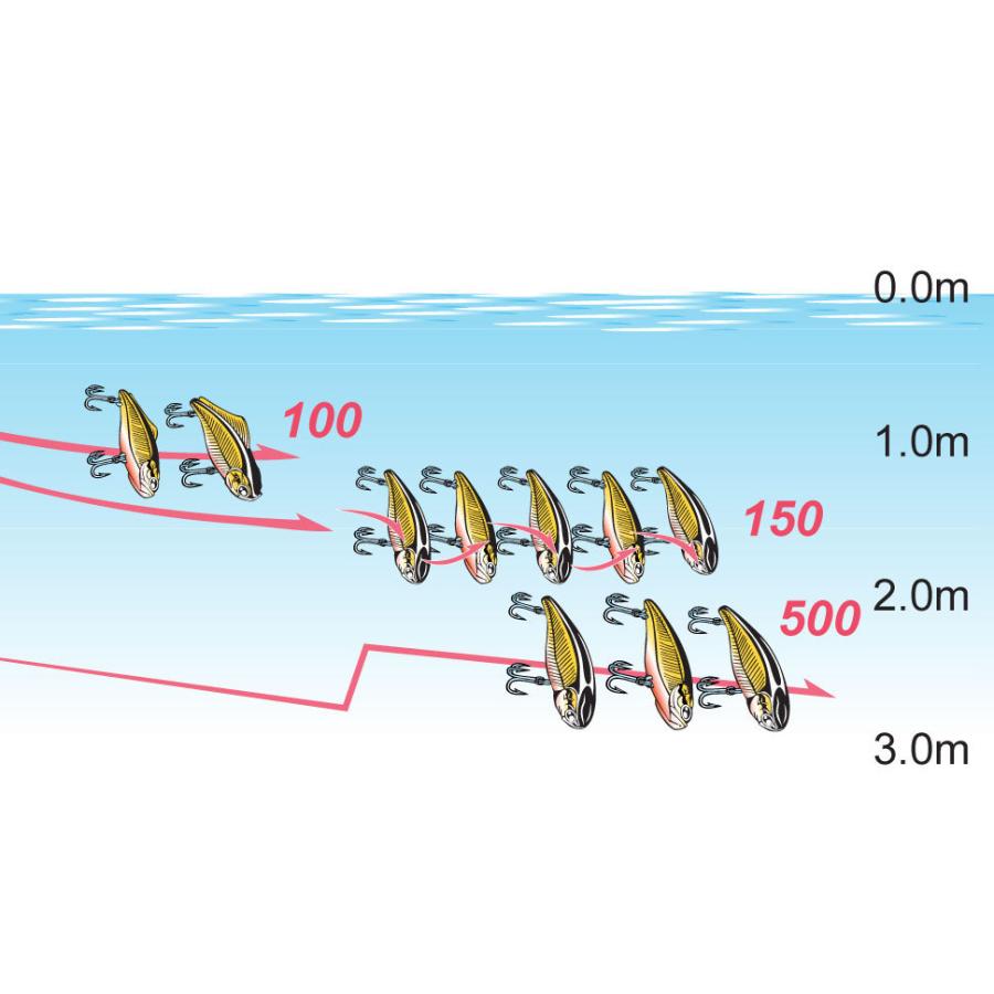 ラッキークラフトUSA LV-100 | LUCKY CRAFT | 02