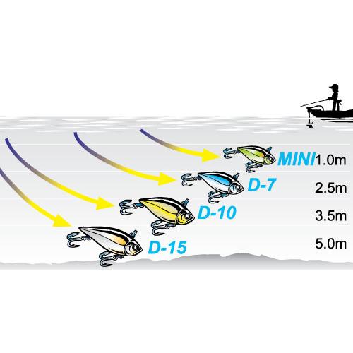 LUCKY CRAFT USA【ラッキークラフト】LVR D-7 ~LVレボリューション~ | LUCKY CRAFT | 05