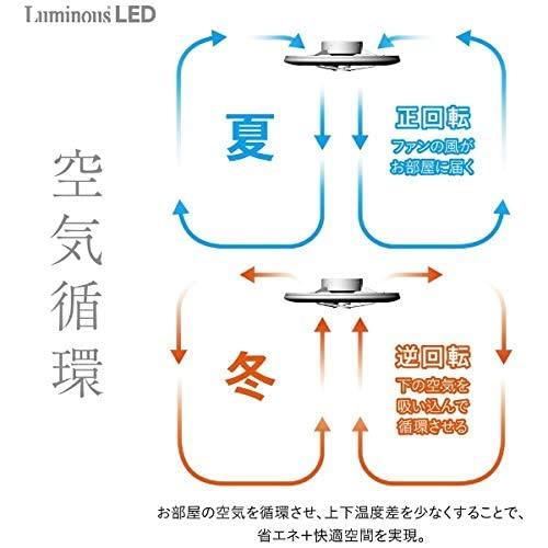 【新品 未使用 日本製】 ドウシシャ DCC-12CM LED照明 サーキュライト シーリングタイプ 12畳用 調光 調色 ホワイト 【L2442197611】(12342円)