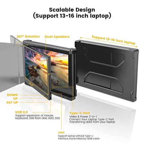 トリプルモニターエクステンダー OFIYAA P2 12インチスクリーン