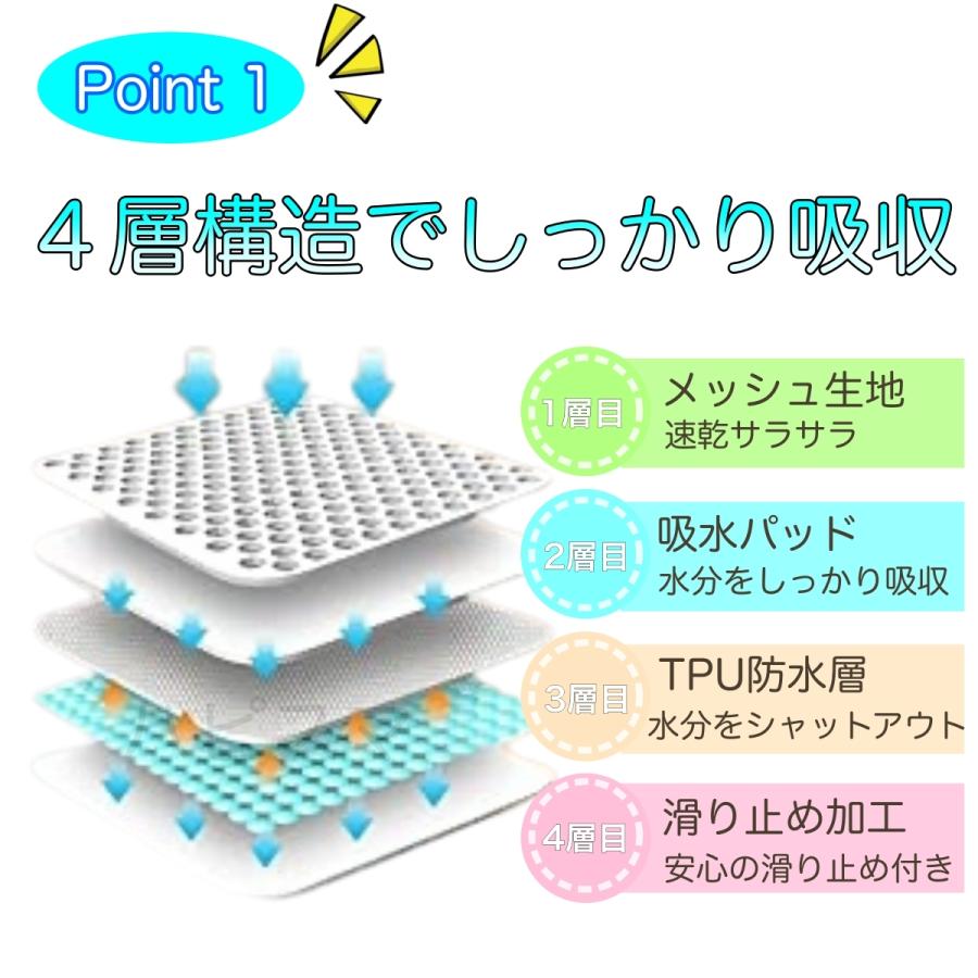 トイレマット ペットシーツ トイレシート 猫犬 洗えるペットシーツ おしっこマット 介護用品 滑り止め 速乾 抗菌 漏れ防止 繰り返し使用可能 |  | 07