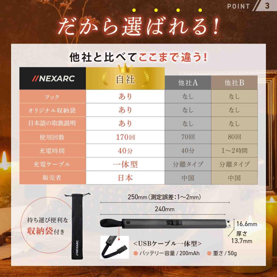 NEXARC 【日本ブランド】 プラズマライター 電子ライター 収納袋付き フックに掛けられる 点火ライター 電気 USBライター 電量表示 充電式  BBQ お墓参り |  | 10