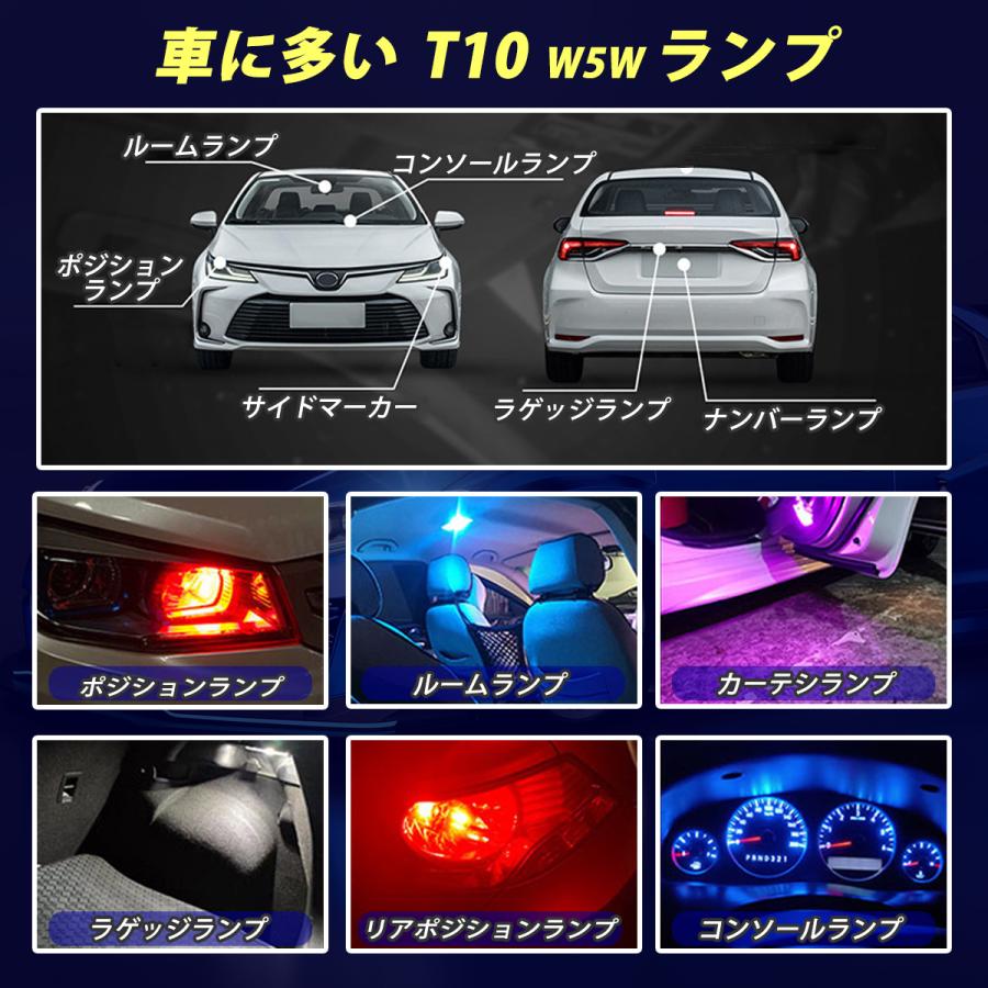 T10 バルブ LED ポジション ナンバー灯 ルームランプ ウェッジ球 2個セット 車用品 カー用品｜hapisuma-market｜04