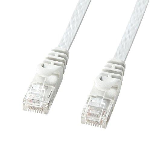 サンワサプライ LANケーブル CAT6 フラットタイプ 1Gbps/250MHz ギガビット イーサネットケーブル RJ45コネクタ ツメ折れ | 