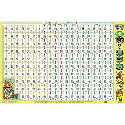 教養のための基本漢字表 教養のための基本漢字表 (1980年) |本 | 通販 | Amazon