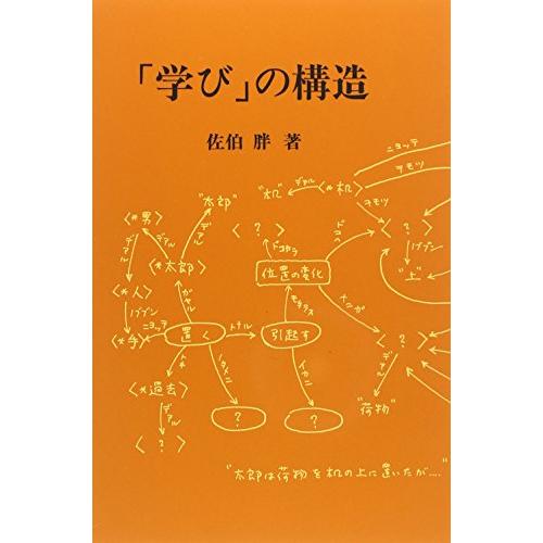 「学び」の構造 | 