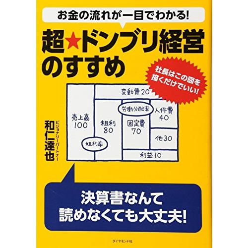 お金の流れが一目でわかる 超ドンブリ経営のすすめ 社長はこの図を描くだけでいい | 