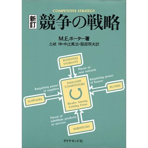 競争の戦略 | 