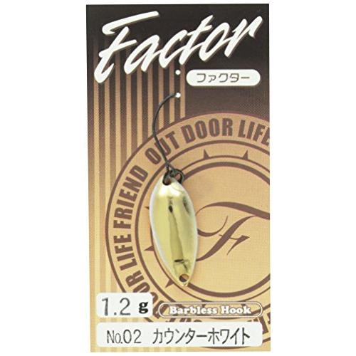 フォレスト(FOREST) ルアー Factor(ファクター) 1.2g No.2 スプーン | 