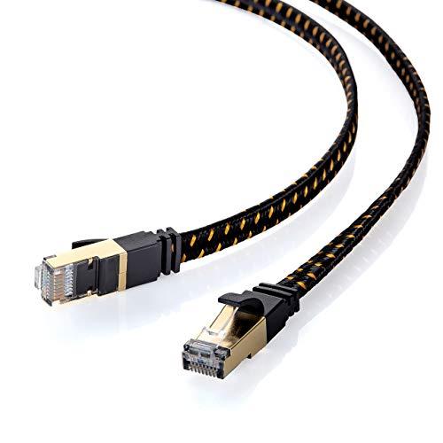 サンワサプライ LANケーブル テレビ用 CAT8 メッシュフラット 40/25Gbps/2000MHz ギガビット イーサネットケーブル RJ | 