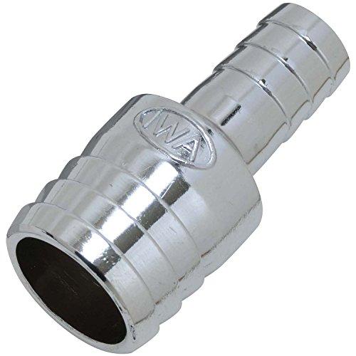 セフティー3 異径ホース用コネクター 25×15mm | 