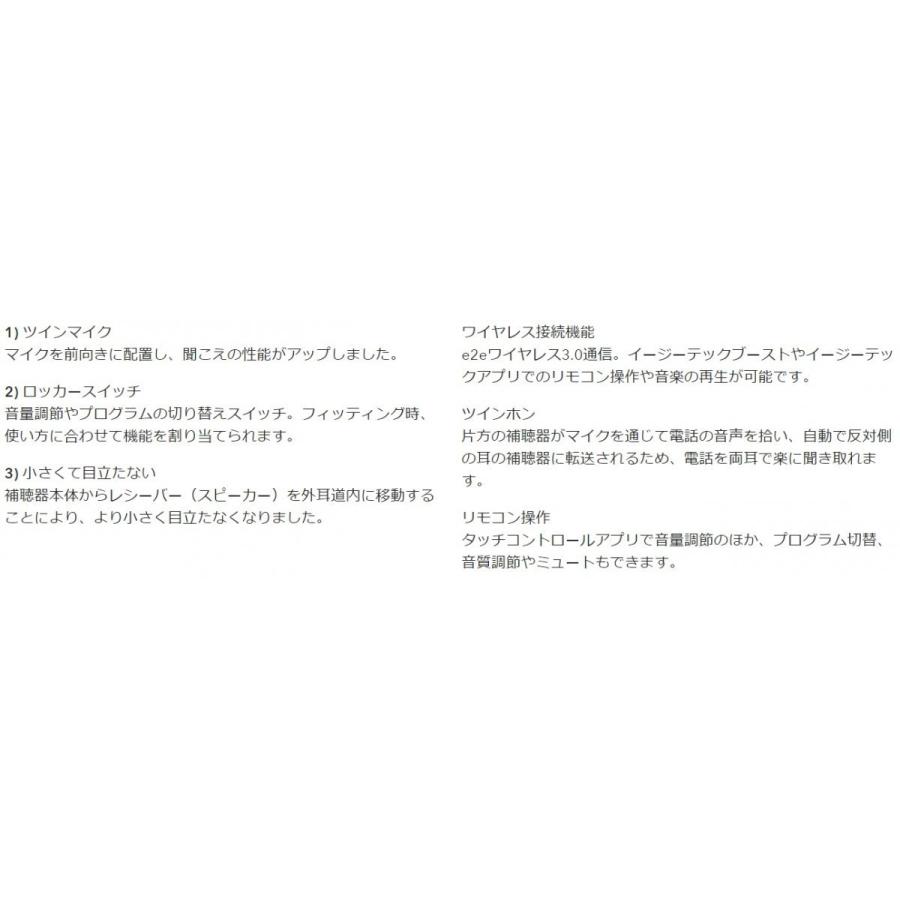 594円 オンライン限定商品 プチバン 60粒入 PUCHIBAN 家庭用貼付型接触粒 和光電研 圧指 ネコポス発送 当日出荷 594円 オンライン限定商品 プチバン 60粒入 PUCHIBAN 家庭用貼付型接触粒 和光電研 圧指 ネコポス発送 当日出荷