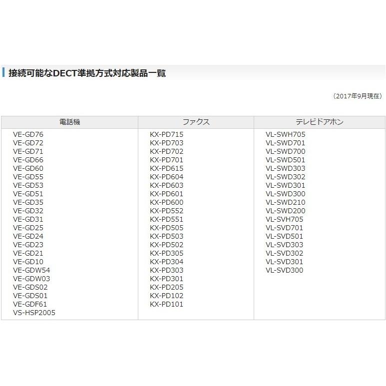 Panasonic（パナソニック） 軽度〜高度難聴まで幅広く対応充電式