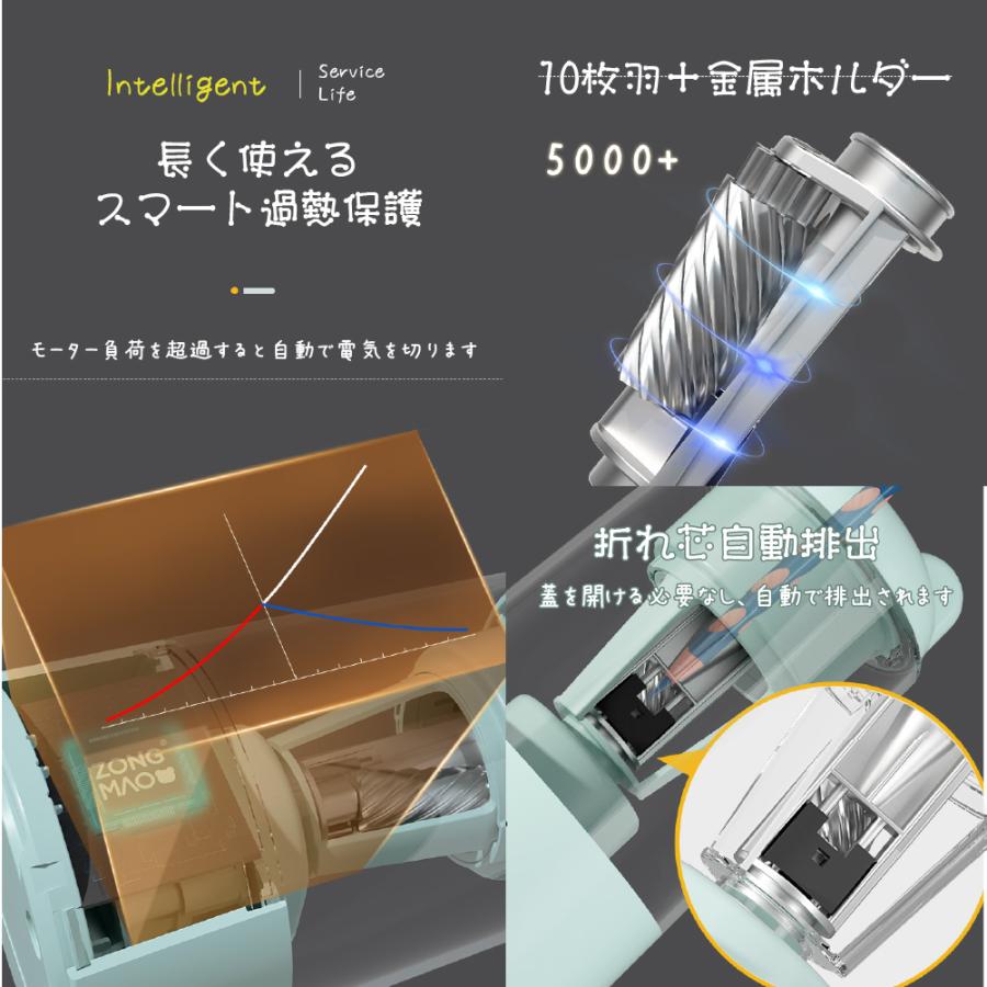 電動鉛筆削り 全自動 自動停止 充電式 鉛筆削り 電動 ペン先の太さが調整可能 Type-C充電 小学生 男の子 女の子 電動えんぴつ削り｜happeast｜05