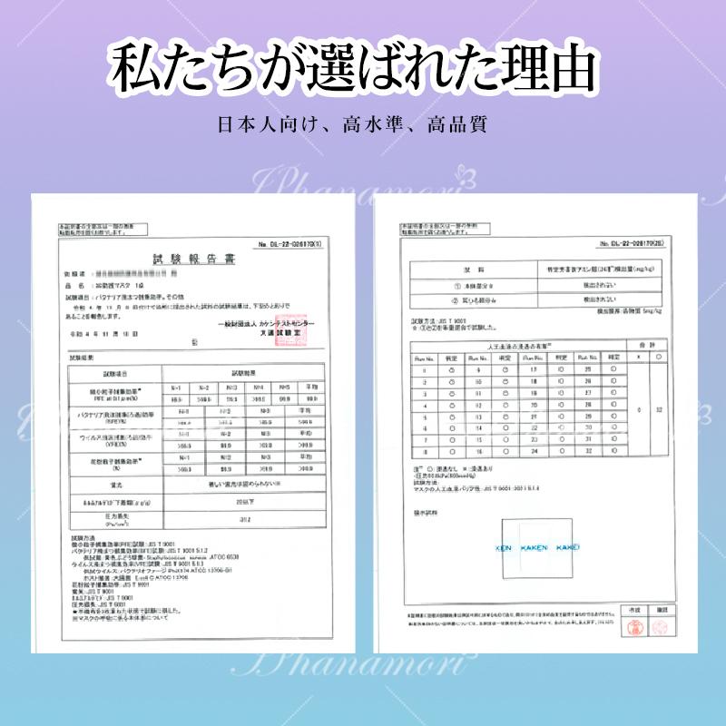マスク 立体 不織布 55枚 53枚 44枚 バイカラー 小顔 丸顔 丸顔小 面長 3D 4層 冷感 3層 おしゃれ 不織布マスク 立体マスク 3Dマスク 柔らかい 息しやすい 顔型 | ブランド登録なし | 18