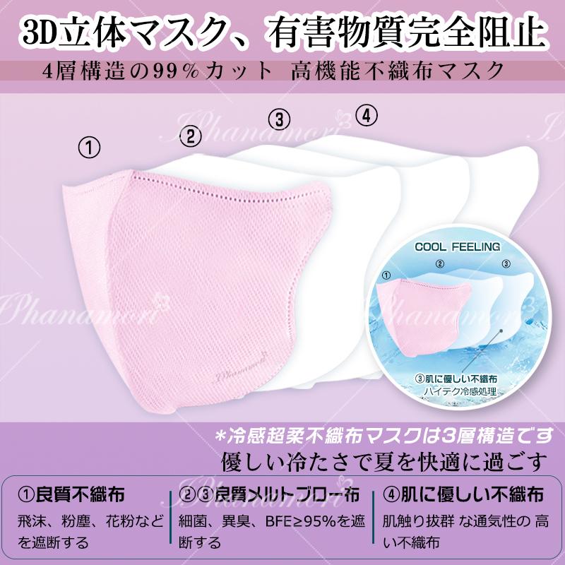 マスク 立体 不織布 55枚 53枚 44枚 バイカラー 小顔 丸顔 丸顔小 面長