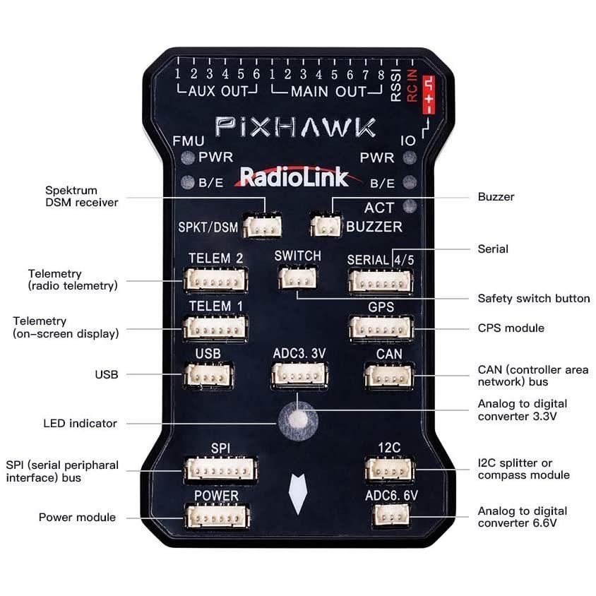 Radiolink Pixhawk PIX4 PIX 32bit フライトコントローラー FC スピード FPVレーシング ドローン ヘリコプター 固定翼 カー ボート 用 F4 flight controller｜happinesea｜06