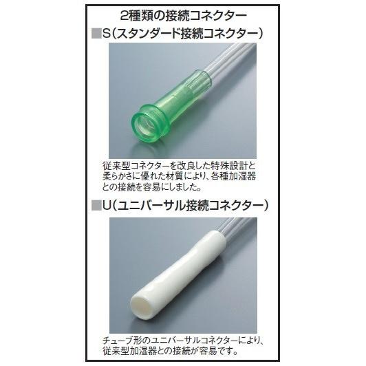 お試し ソフト鼻腔酸素カニューラU 1個 成人用ID-3247