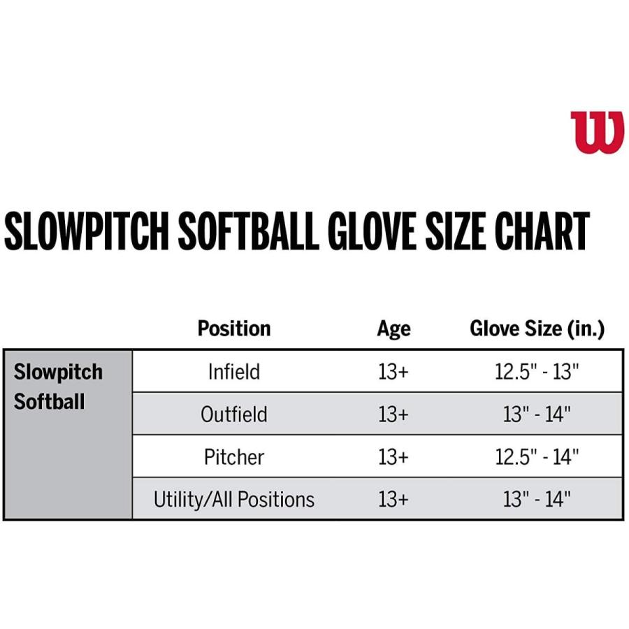 Wilson ソフトボール 000 右手スロー Sp13 000 13インチ スローピッチソフトボールグローブ 右手スロー グレー ベガスゴールド Happiness Store