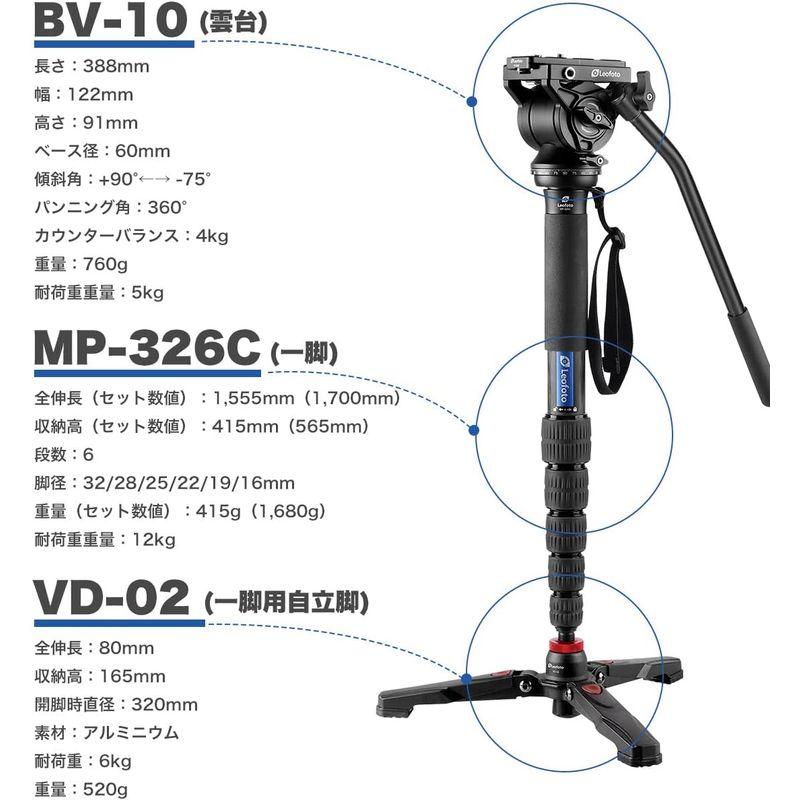 即納！最大半額！】 Leofoto レオフォト MP-284C カーボン一脚 国内